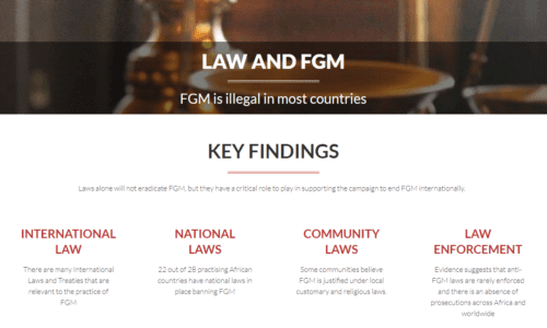 Law and FGM