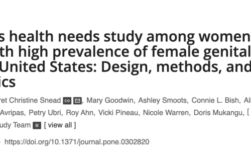The women’s health needs study among women from countries with high prevalence of female genital mutilation living in the United States: Design, methods, and participant characteristics